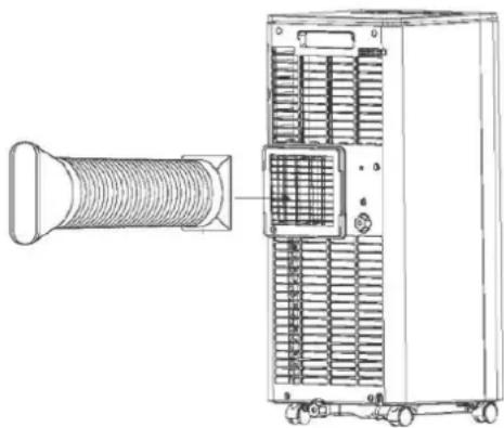 BLUEPALM BPPAC7000FW - COLLEGAMENTO DEL TUBO DI SCARICO - 1