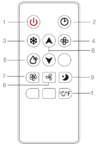 BLUEPALM BPPAC7000FW - FJÄRRKONTROLL - 1