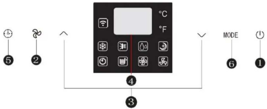 BLUEPALM BPPAC7000FW - BLUEPALM - 2