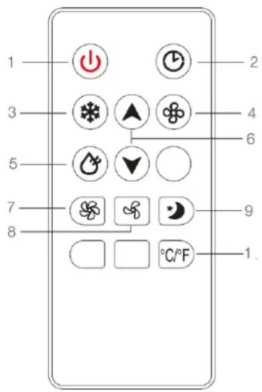 BLUEPALM BPPAC7000FW - FERNBEDIENUNG - 1