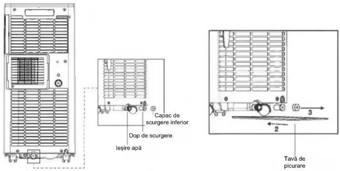 BLUEPALM BPPAC7000FW - INSTRUCTIUNI - 1