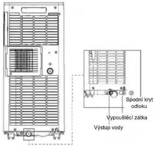 BLUEPALM BPPAC7000FW - INSTRUKCE - 1