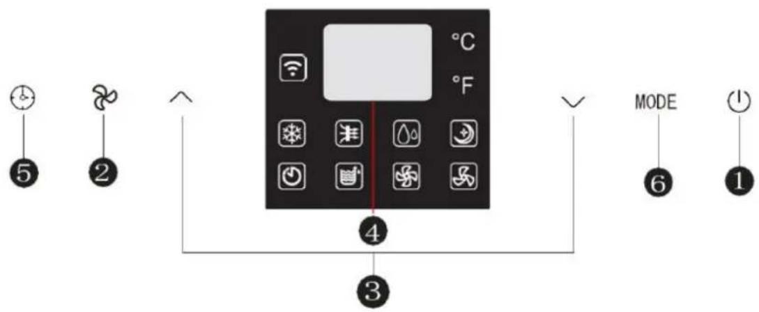 BLUEPALM BPPAC7000FW - BLUEPALM - 2
