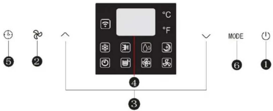 BLUEPALM BPPAC7000FW - BLUEPALM - 2