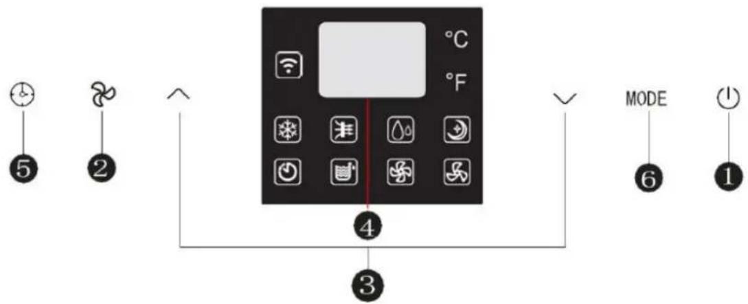 BLUEPALM BPPAC7000FW - BLUEPALM - 2