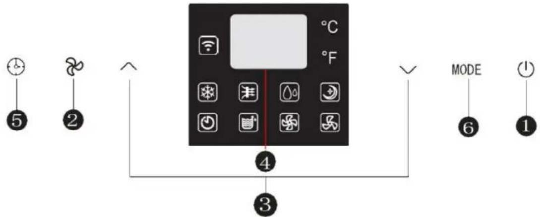 BLUEPALM BPPAC7000FW - BLUEPALM - 2