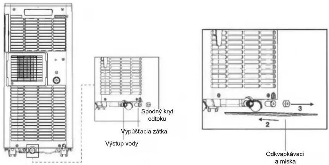 BLUEPALM BPPAC7000FW - Montáž hadice na odvod vzduchu - 1