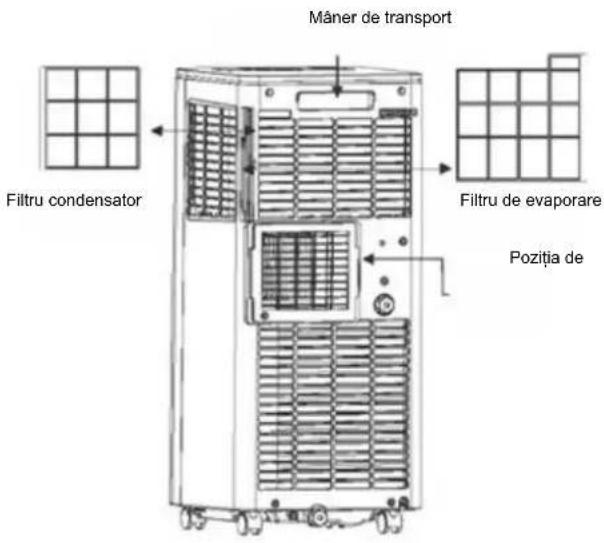 BLUEPALM BPPAC7000FW - Curățarea filtrelor - 1
