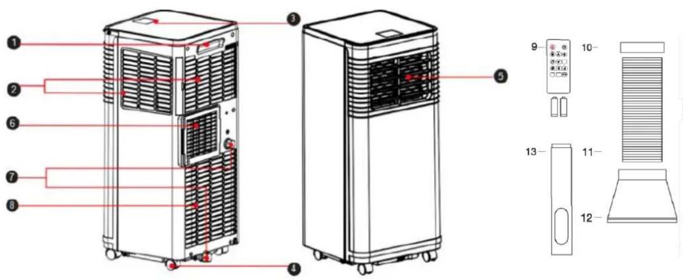 BLUEPALM BPPAC7000FW - SCHEMATISCHE DARSTELLUNG - 1