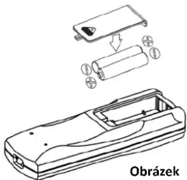 BLUEPALM BPPAC7000FW - DÁLKOVÉ OVLÁDÁNÍ - 2