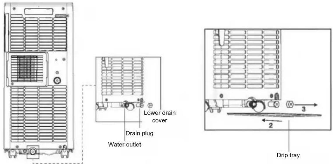 BLUEPALM BPPAC7000FW - INSTRUCTIONS - 1