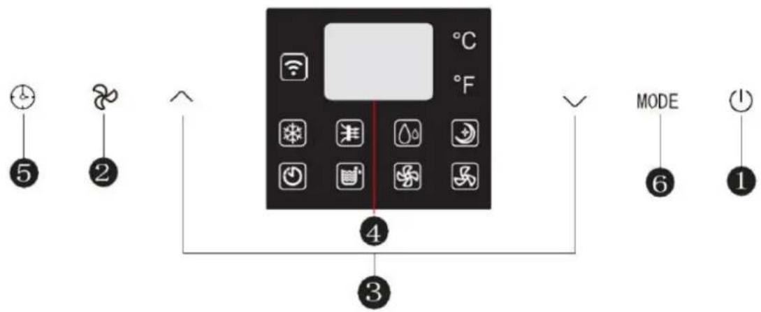 BLUEPALM BPPAC7000FW - BLUEPALM - 1