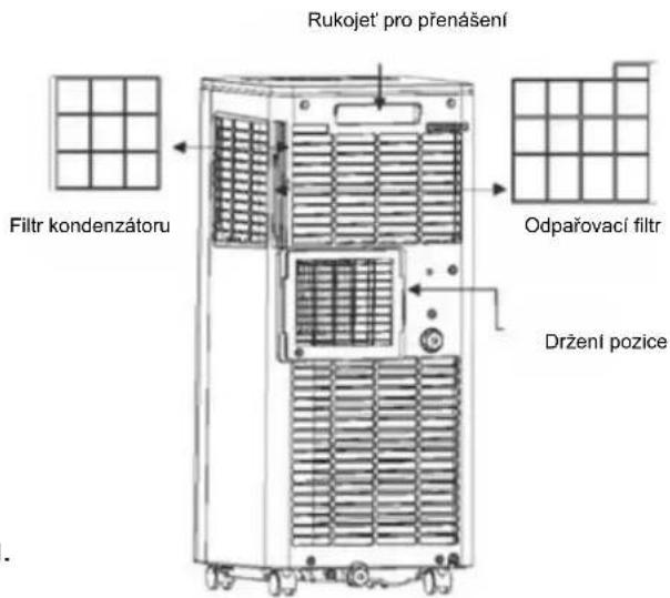 BLUEPALM BPPAC7000FW - Čištění filtrů - 1