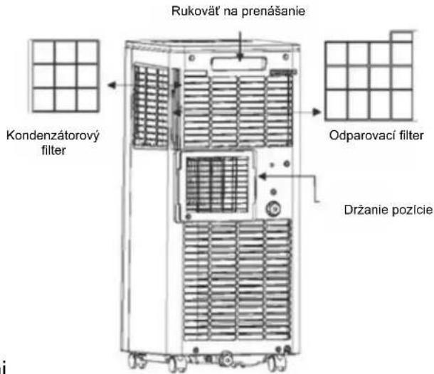 BLUEPALM BPPAC7000FW - Čistenie filtrov - 1