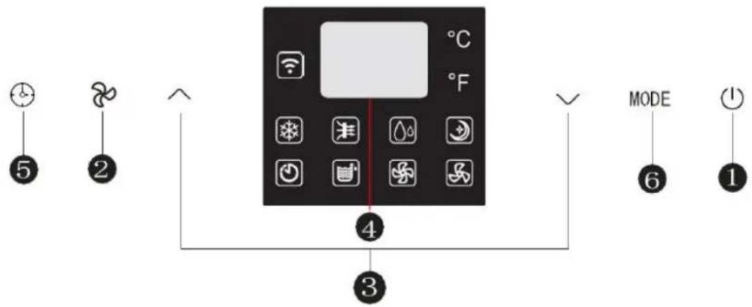 BLUEPALM BPPAC7000FW - SCHEMATISCHE DARSTELLUNG - 2