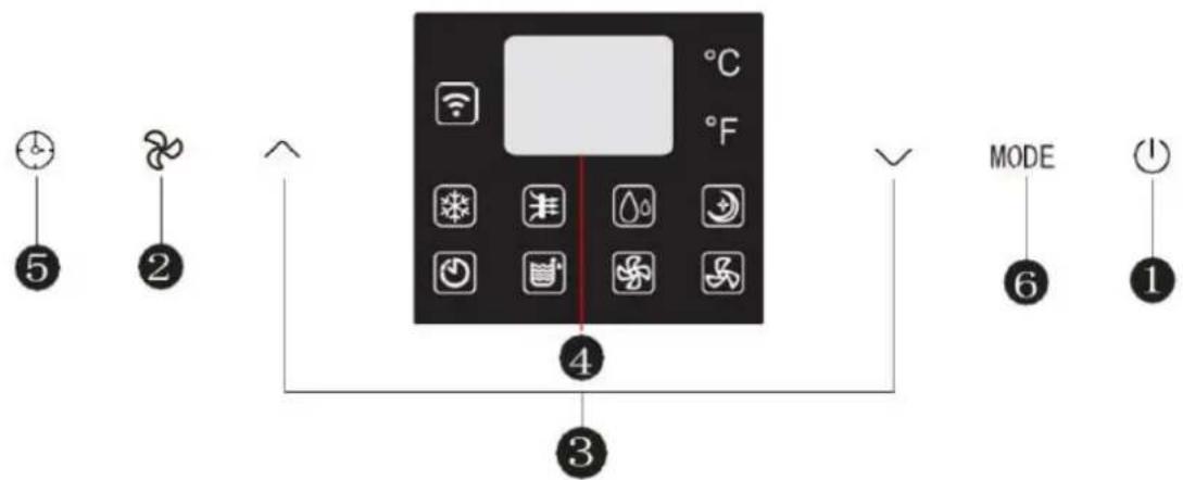 BLUEPALM BPPAC7000FW - BLUEPALM - 2