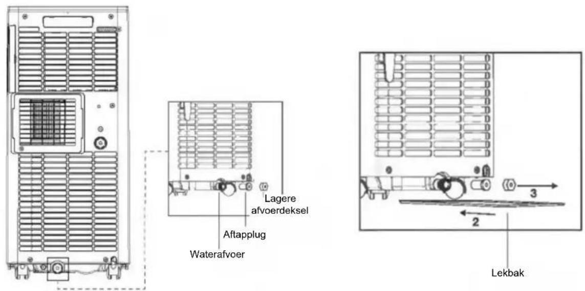 BLUEPALM BPPAC7000FW - INSTRUCTIES - 1