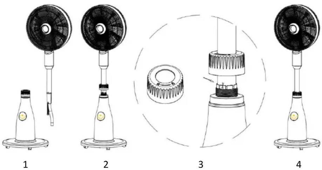 Be Cool BCPSN2L01 - Sastavljanje gornjih komponenti ventilatora - 1