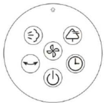 Be Cool BCPSN2L01 - Servis - 2
