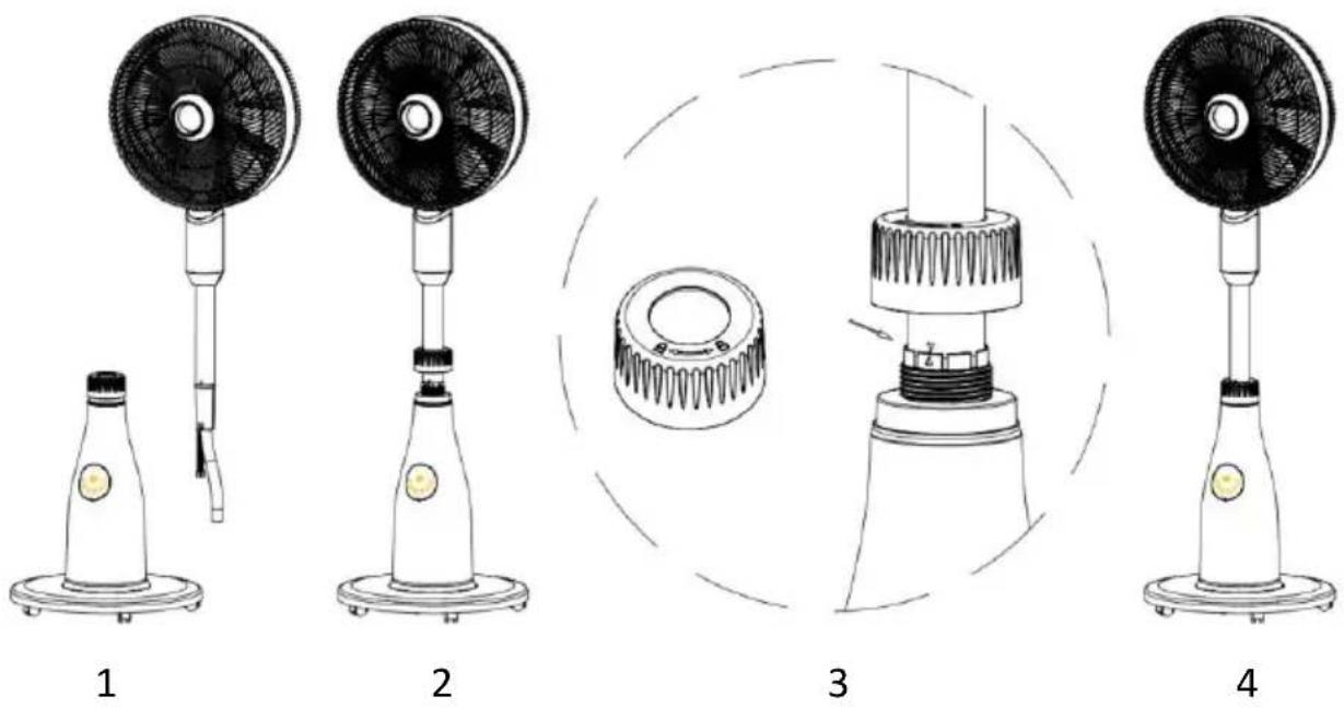 Be Cool BCPSN2L01 - Montage der oberen Ventilatorkomponenten - 1