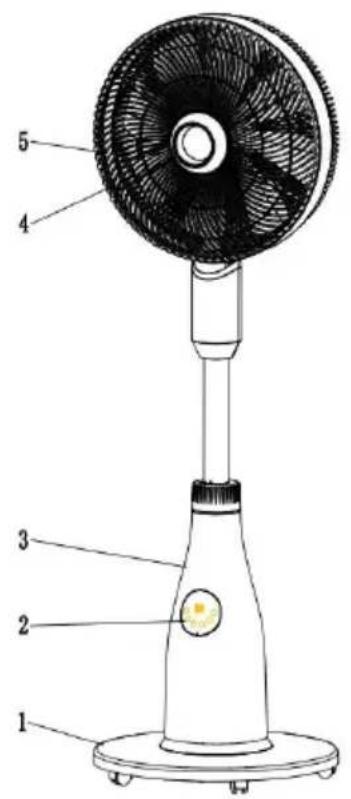 Be Cool BCPSN2L01 - Description of the device - 1