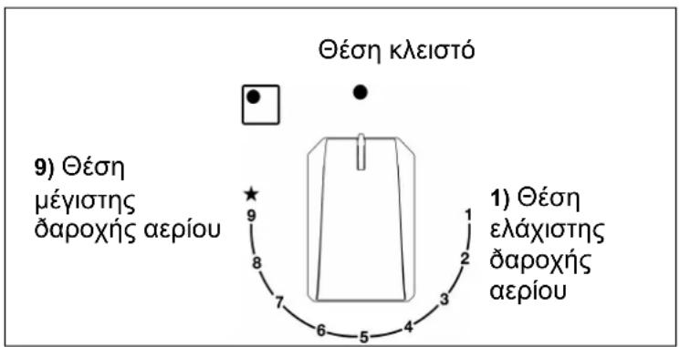 TEKA GZC 95320 XBA - ΠΡΟΕΙΔΟΠΟΙΗΣΕΙΣ: - 1