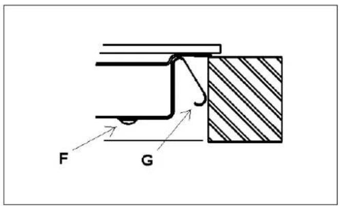 TEKA GZC 95320 XBA - INSTALACIÓN - INSTALLATION - INSTALLATION ΕΓΚΑΤΑΣΤΑΣΗ - INSTALAÇÃO - 4