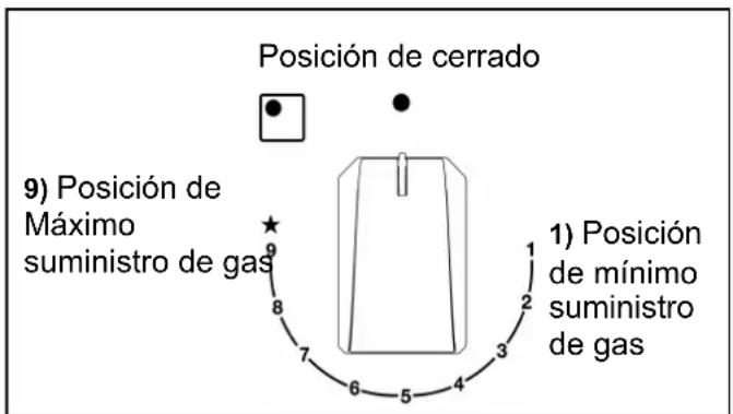 TEKA GZC 95320 XBA - ADVERTENCIAS: - 1