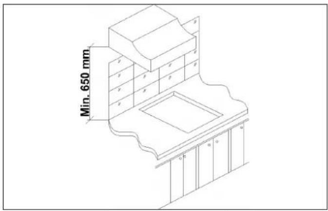 TEKA GZC 95320 XBA - INSTALACIÓN INSTALLATION - INSTALLATION ΕΓΚΑΤΑΣΤΑΣΗ - INSTALAÇÃO - 2