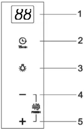 TEKA DVT 68660 - Bedienungsanweisung - 1