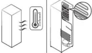 SAMSUNG RT40DG3110QV - Généralités - 1