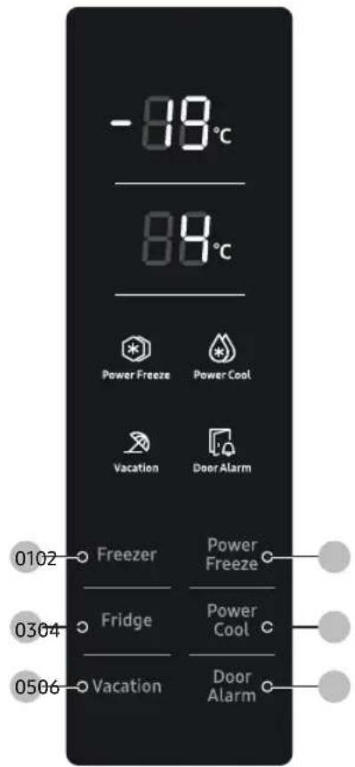 SAMSUNG RT40DG3110QV - Operations - 1