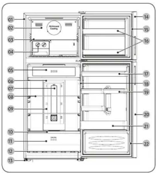 SAMSUNG RT40DG3110QV - Type B - 1