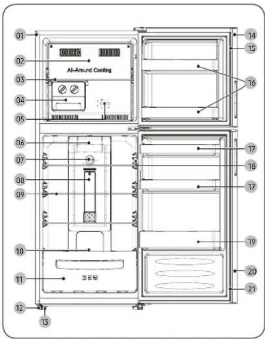SAMSUNG RT40DG3110QV - Type A - 1