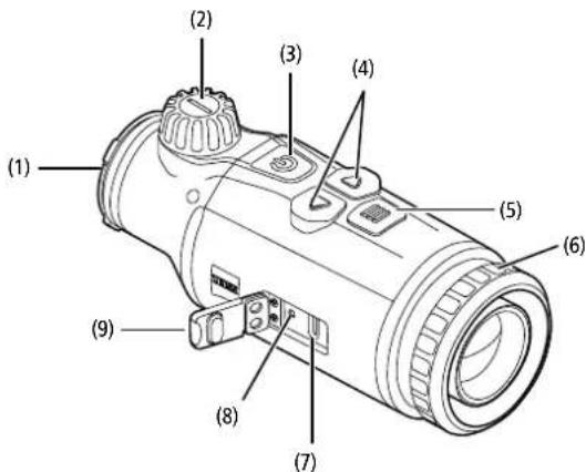 ZEISS DTC 3/25 - Colocacion del cabezal termografico - 1