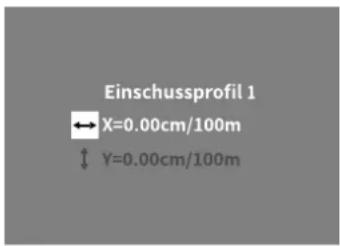 ZEISS DTC 3/25 - Pixel-Korrektur - 1