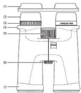 ZEISS Conquest HDX 10x56 - Manual - 1