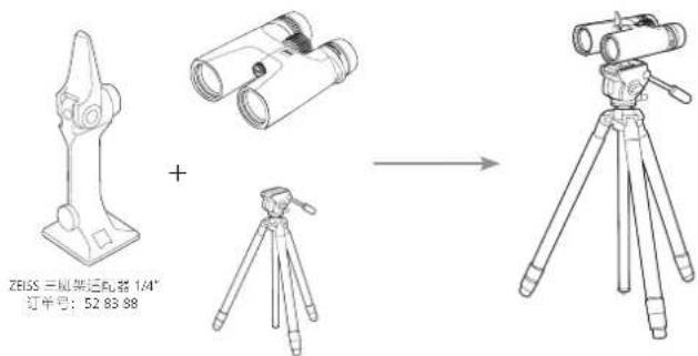ZEISS Conquest HDX 10x56 - カスタマーサービス、交換用パーツと保証 - 15
