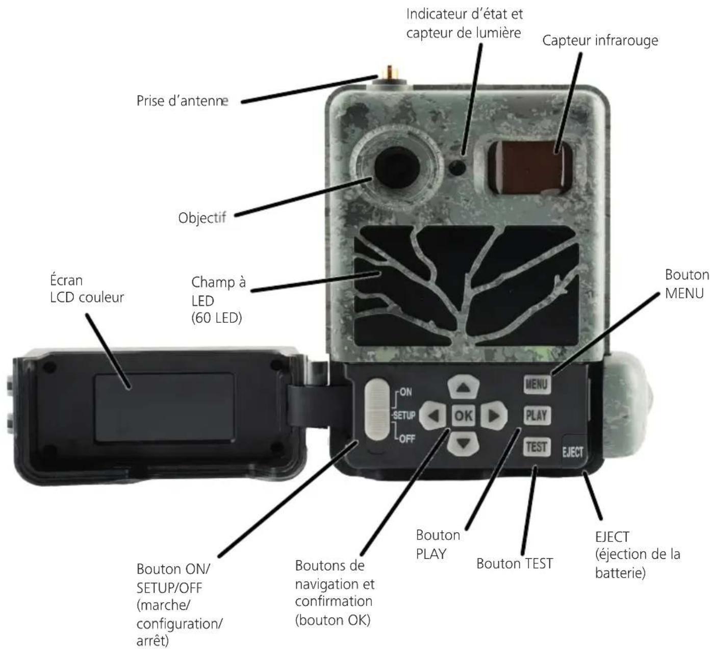 ZEISS Secacam 3 - Contenu de la boîte - 1