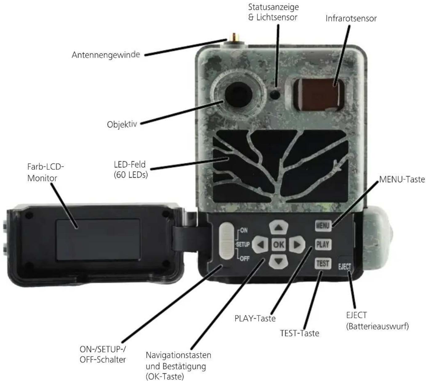 ZEISS Secacam 3 - Verpackungsinhalt - 1