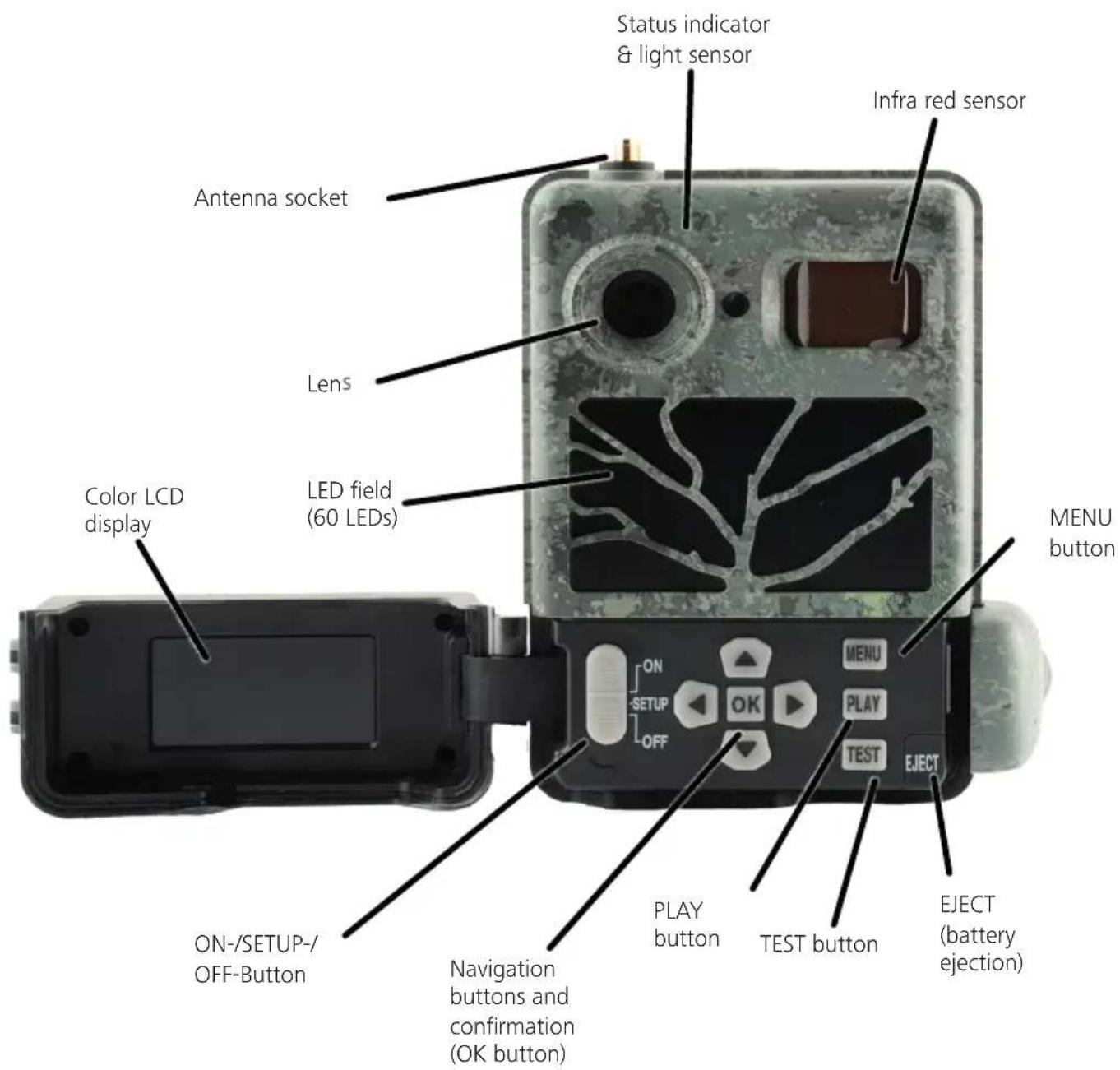 ZEISS Secacam 3 - Contents of box - 1