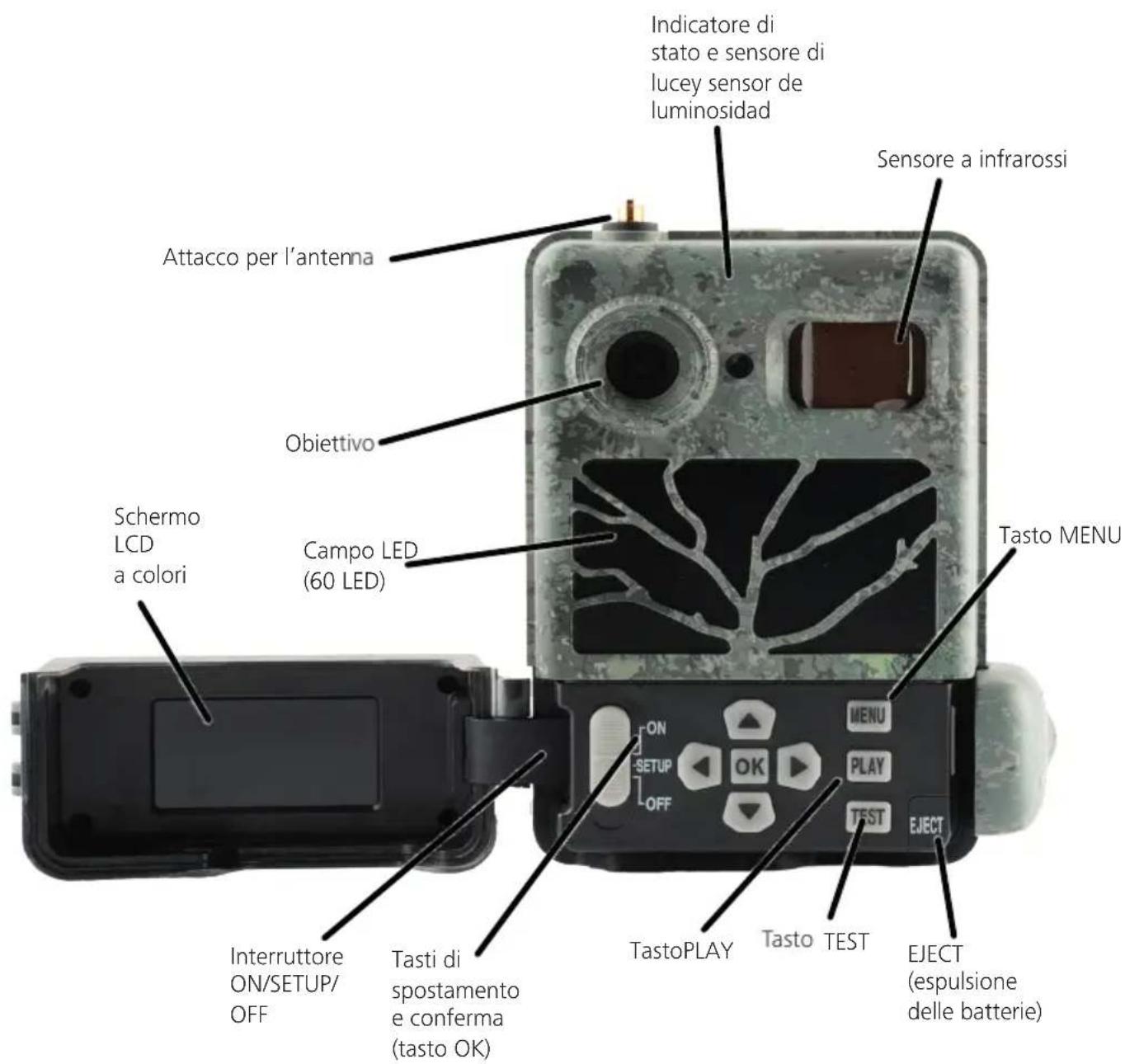 ZEISS Secacam 3 - Contenuto della confezione - 1
