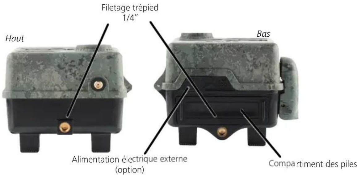 ZEISS Secacam 3 - Fixation sur trépied/arbre - 1