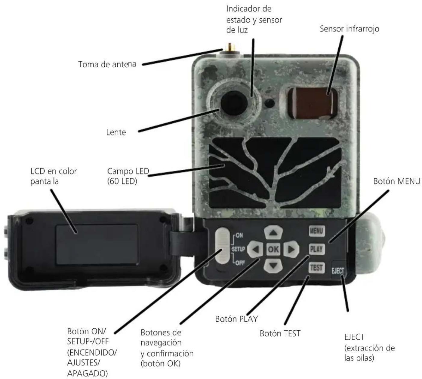 ZEISS Secacam 3 - Contenido de la caja - 1