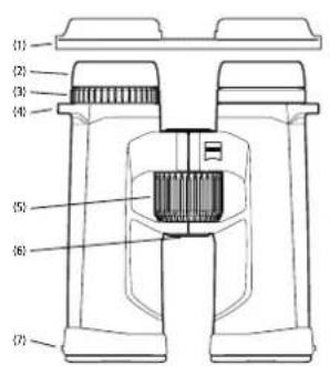ZEISS SFL 10x50 - Felhasználói kézikönyv - 1