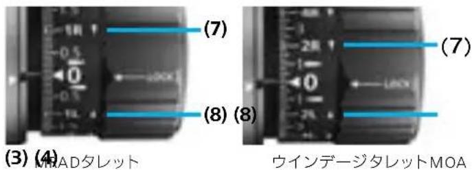 ZEISS LRP S5 318-50 - ロック付きのウインデージタレット(ELWT) - 1