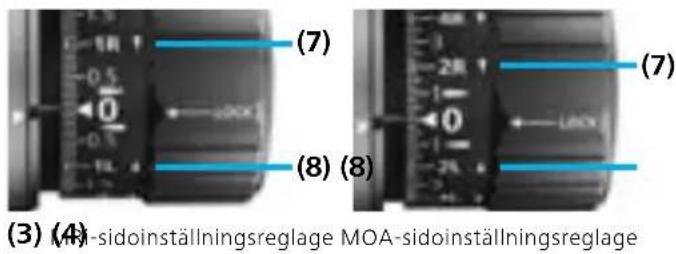 ZEISS LRP S5 318-50 - Sidoinställningsreglage med spärr (ELWT) - 2