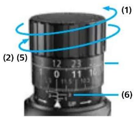 ZEISS LRP S5 318-50 - Höhenverstellturm - 1