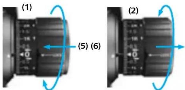 ZEISS LRP S5 318-50 - Маховик горизонтальной поправки с блокировкой (ELWT) - 1