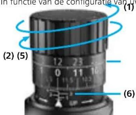 ZEISS LRP S5 318-50 - Turret hoogteverstelling - 1